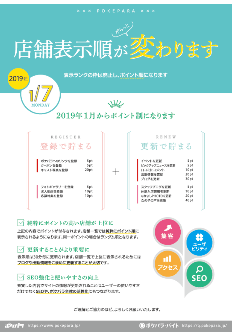 営業用啓もう資料